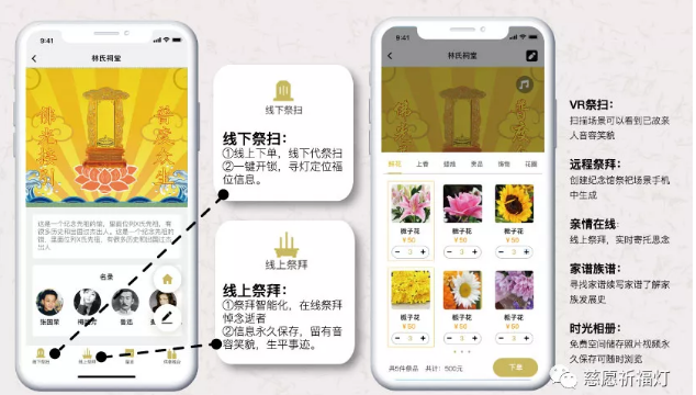 清明之后，如何遙祭親人，網(wǎng)上祭奠來(lái)助力